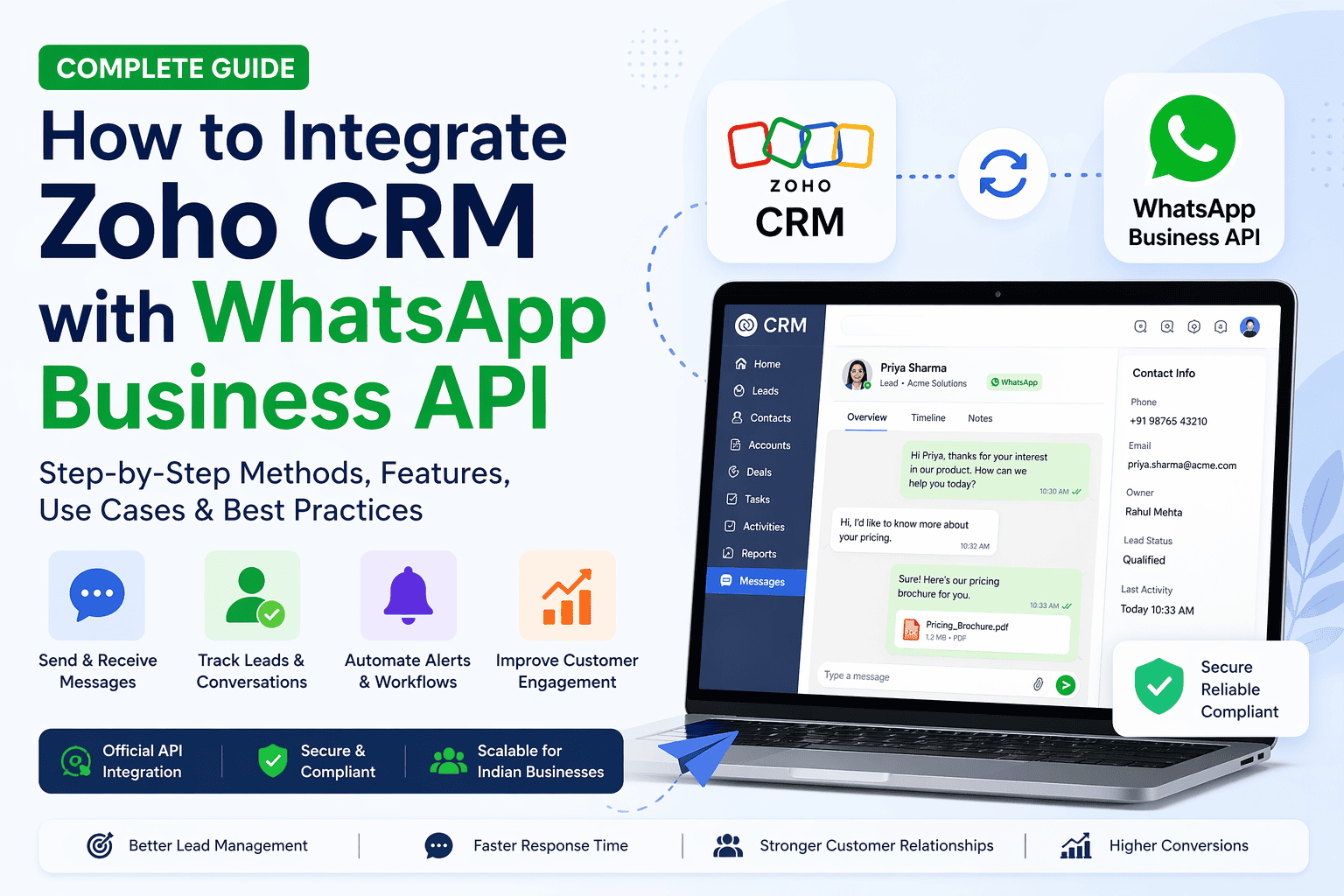 How to Integrate Zoho CRM with WhatsApp Business API